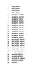 Guide1